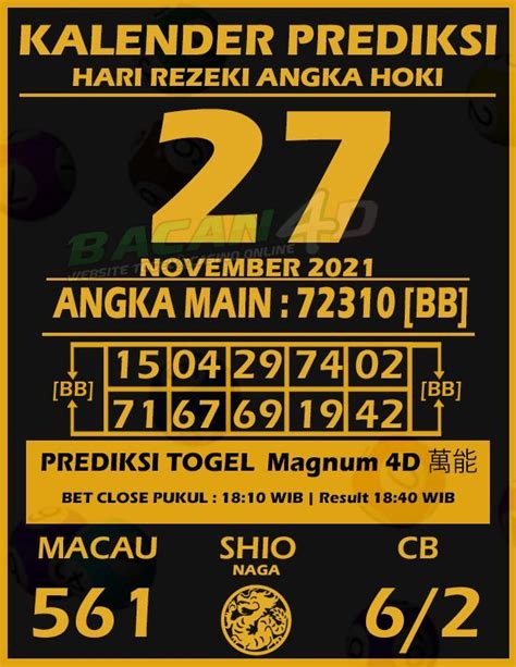 Magnum 4D 萬能 2021 .